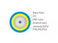 PBT Tube Optical Fiber Cable