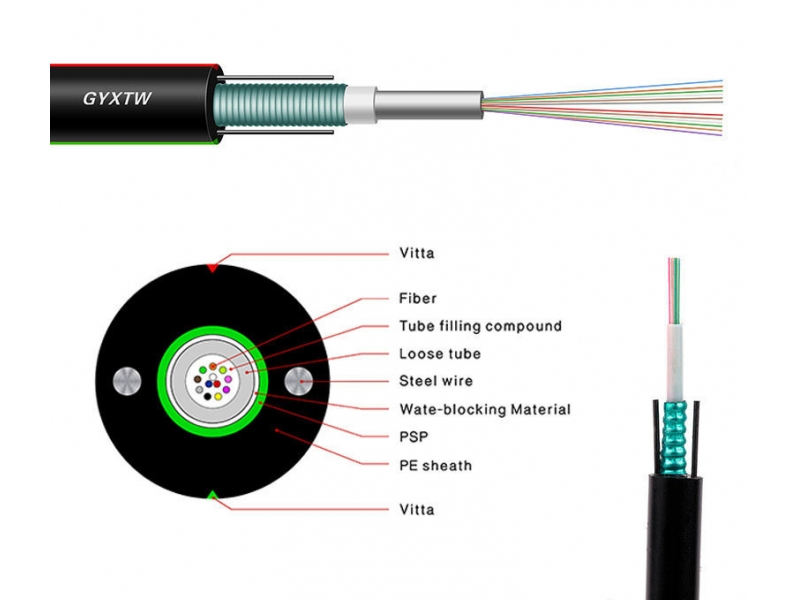 optic fiber cable (GYXTW)