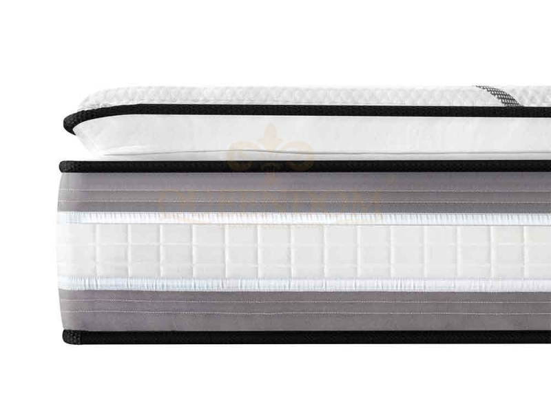 pillow top spring mattress reviews