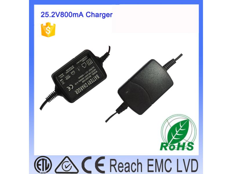 10-24w charger Power Supplies for Medical Application