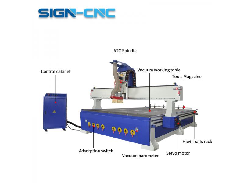 DSP control ATC CNC Router Woodworking Machine