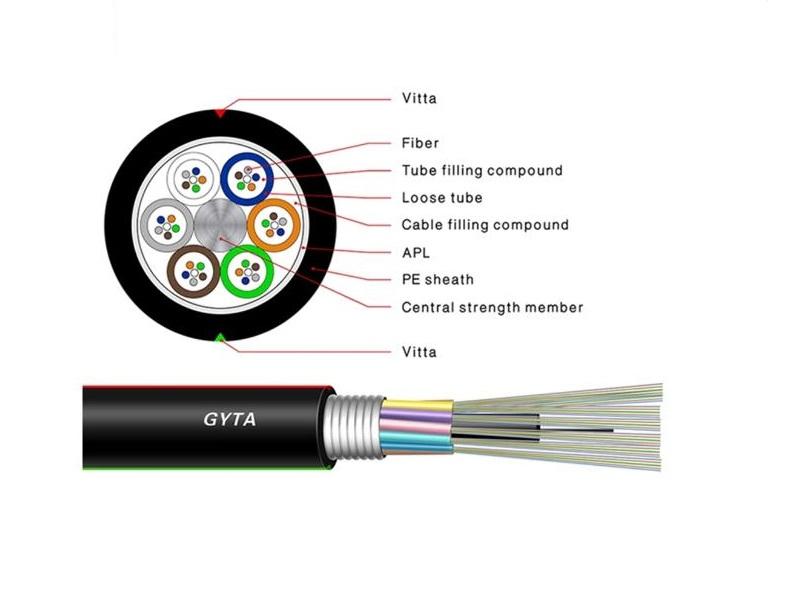 GYTA Outdoor Sm 9/125 Armored Fiber Optic Cable