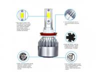 Jedison Auto LED Headlight Bulbs H7 LED H11 H4 Hi / Lo H1 H3 H8 HB1 HB4  H13 H16 9005 Car Headlights