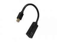 Best Sell 4k Displayport Male Mini Dp To HD Female Active Adapter Cable